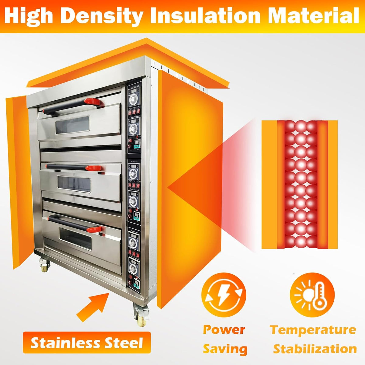 Commercial Pizza Oven Gas Heating Triple Deck Pizza Oven Stainless Steel Bread Baking Machine 6 Baking Sheets 110V for Restaurant Kitchen Bakery