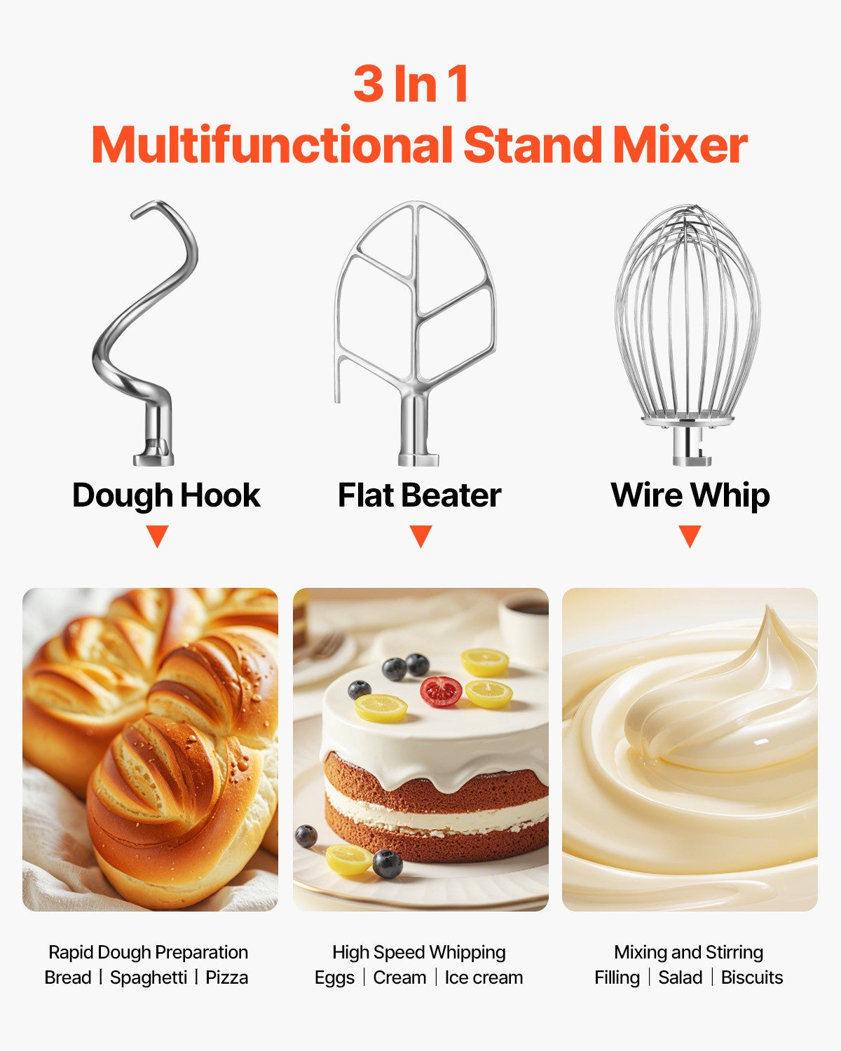Commercial Dough Food Mixer Gear Driven 30 Qt 1.5 HP 3 Speed Pizza Bakery